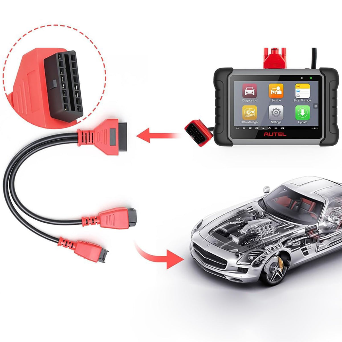 Cable de Derivación SGW para FCA Chrysler Dodge Jeep Fiat 12+8 Pines