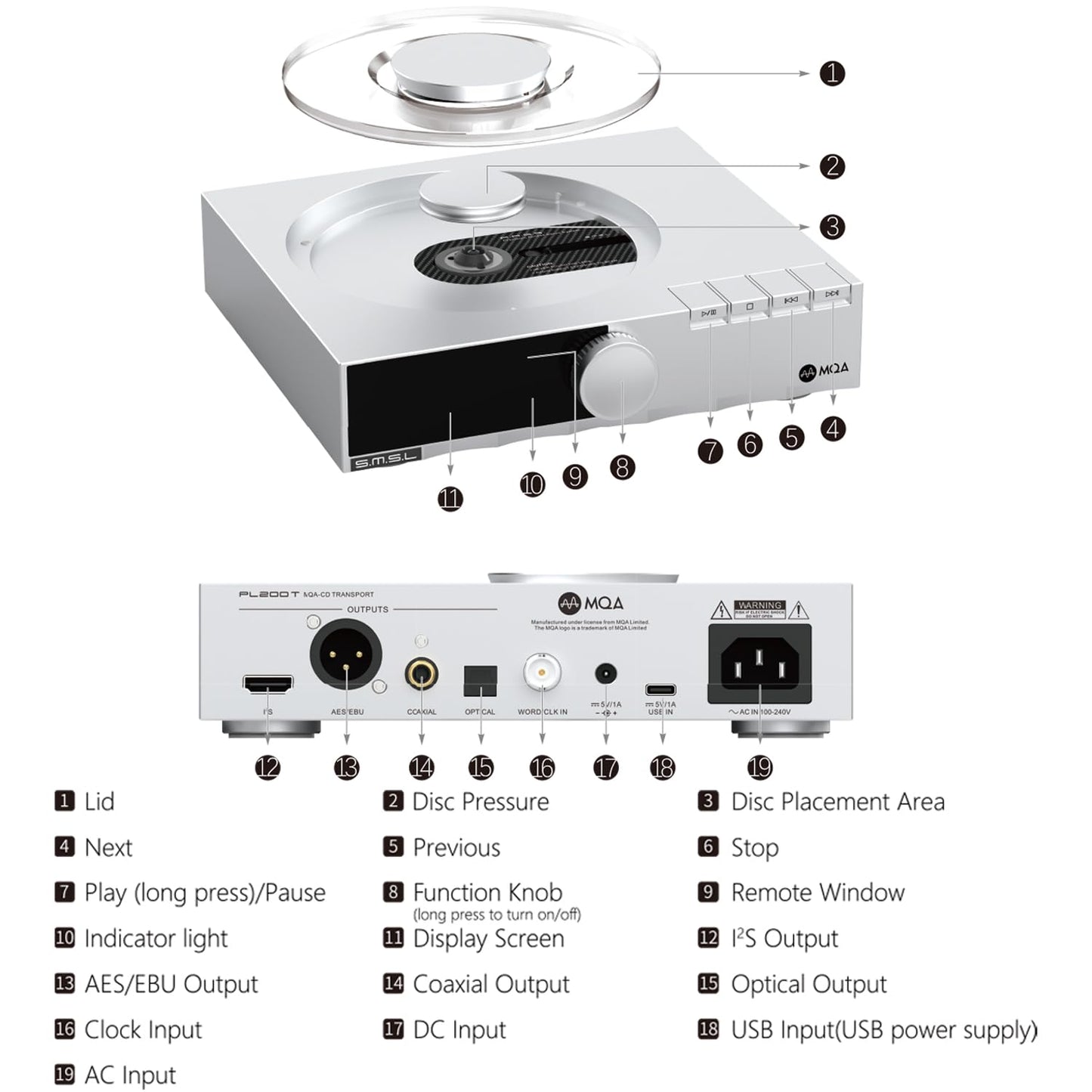 SMSL PL200T CD Player MQA-CD Digital Turntable Hi-Fi Decoder 32bit/768kHz DSD512 Optical/Coaxial/I²S/AES Output Professional Clock Input Home/Studio Audio System Transparent Dust Cover
