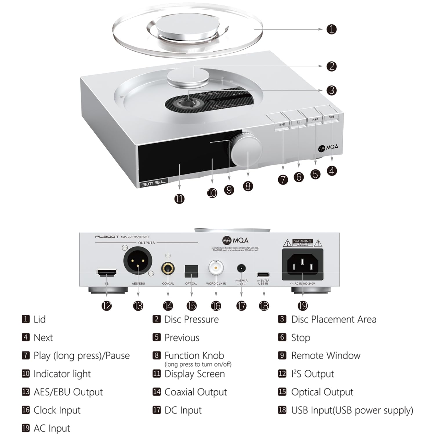 SMSL PL200T CD Player MQA-CD Digital Turntable Hi-Fi Decoder 32bit/768kHz DSD512 Optical/Coaxial/I²S/AES Output Professional Clock Input Home/Studio Audio System Transparent Dust Cover