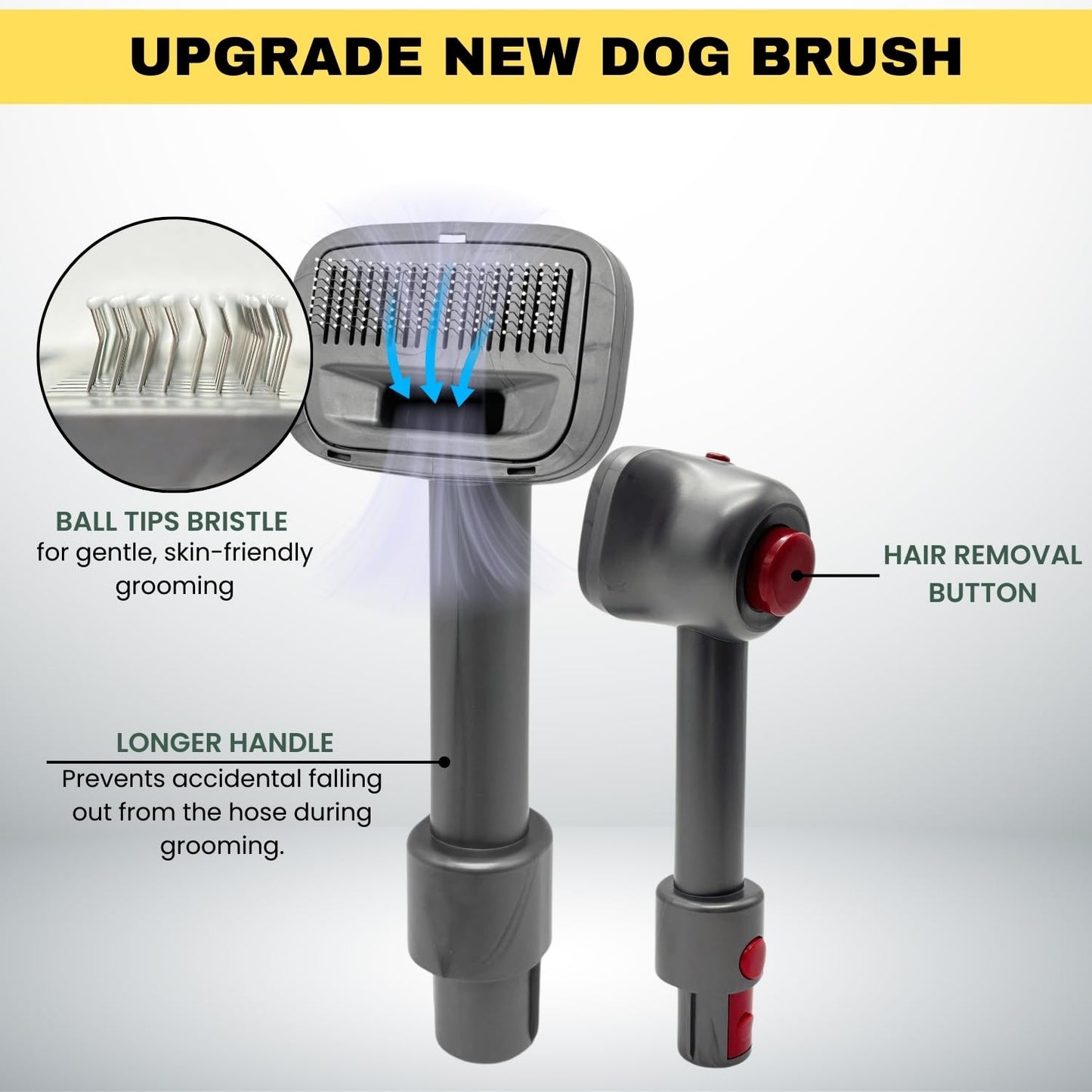 cepillo para polvo de aseo para perros y mascotas y manguera de aspiradora de extensión para aspiradoras con mangueras de 1-1/4 pulgadas o 1-3/8 pulgadas y Dyson V6 DC59 DC56 DC4 - Herramienta de fijación de pelo de mascotas, cepillo para polvo de limpiez