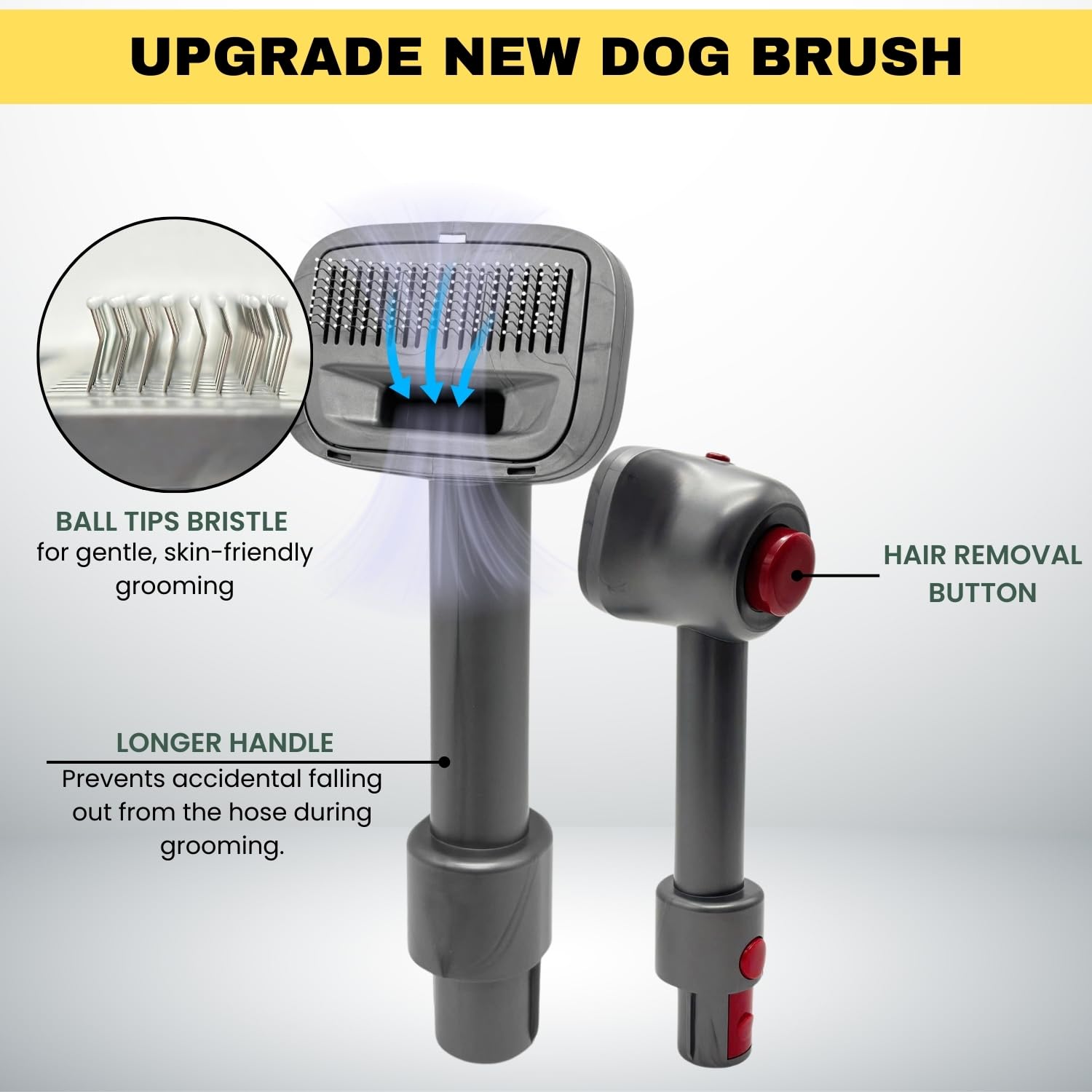 cepillo para polvo de aseo para perros y mascotas y manguera de aspiradora de extensión para aspiradoras con mangueras de 1-1/4 pulgadas o 1-3/8 pulgadas y Dyson V6 DC59 DC56 DC4 - Herramienta de fijación de pelo de mascotas, cepillo para polvo de limpiez
