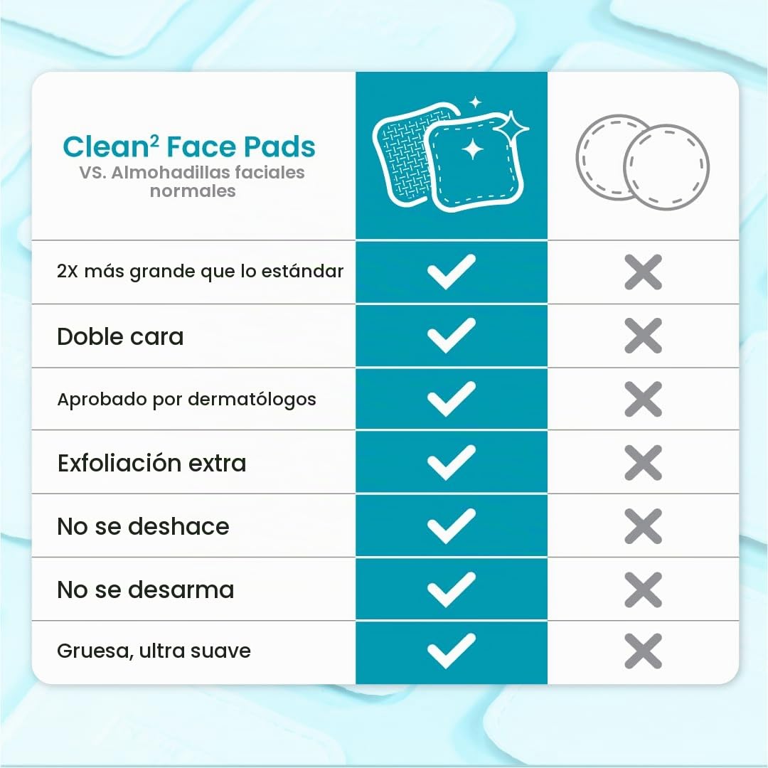 Discos Faciales Clean Skin Club Blemish Control