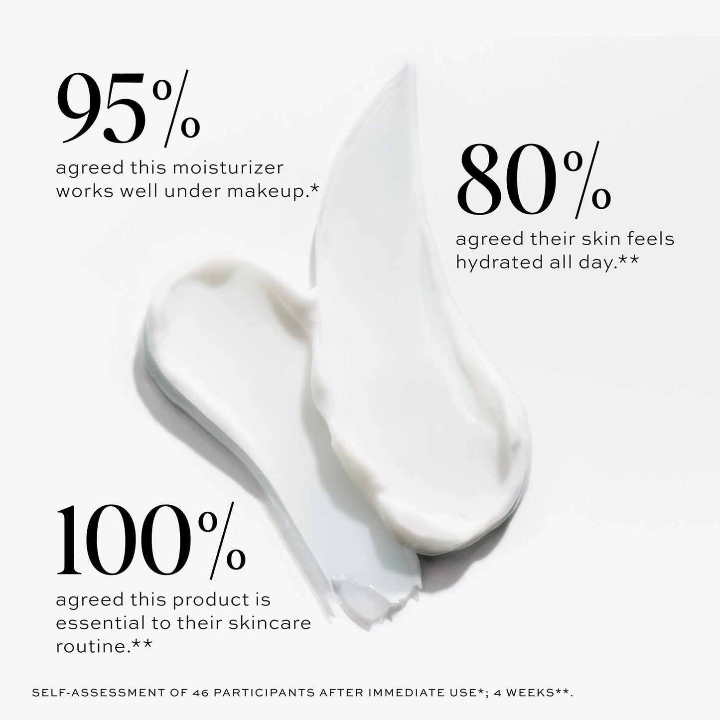Dime Beauty Dewy Day Cream, Light moisturizer with Rosehip and Tremella Promoting Collagen and Elastin Growth, 1 Count