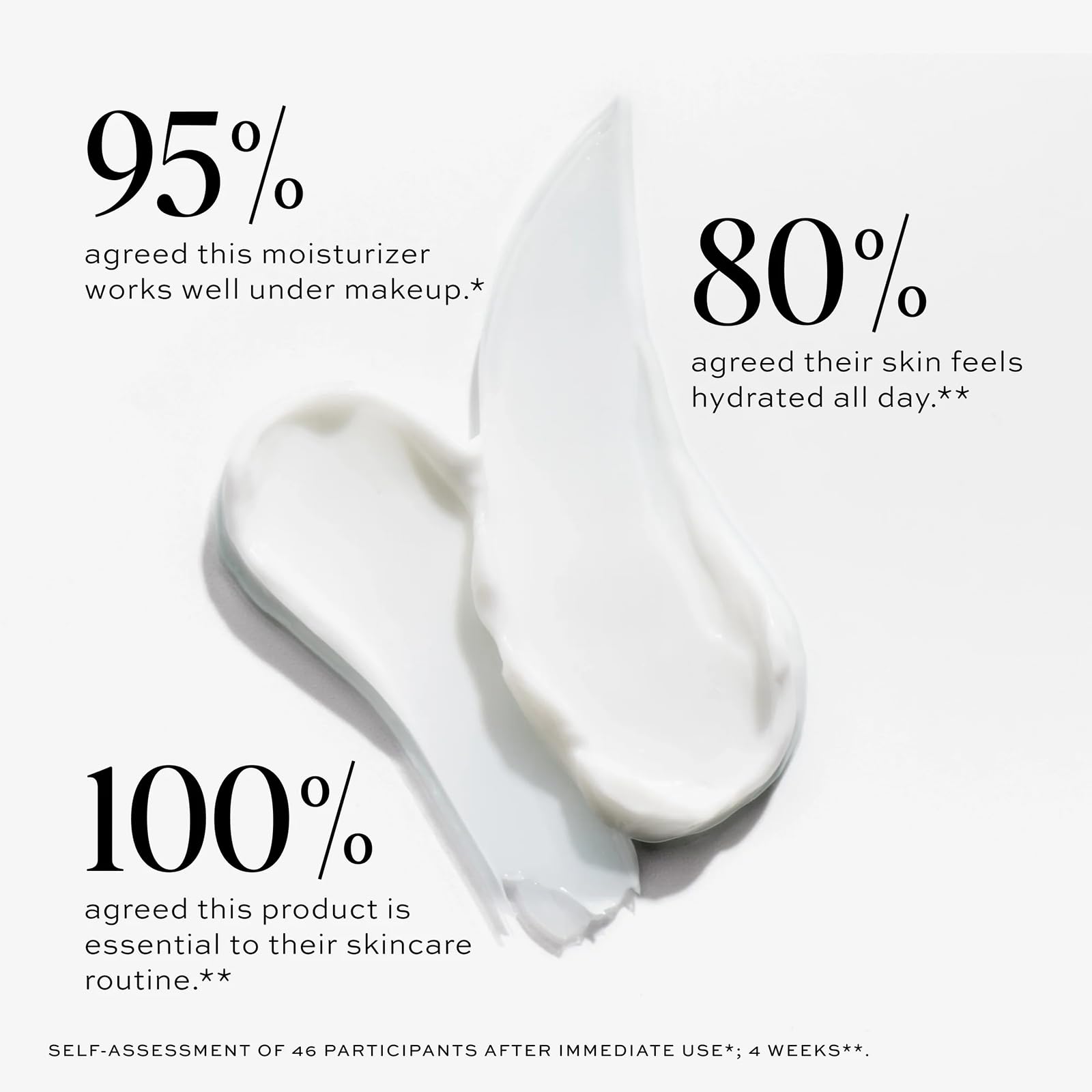Dime Beauty Dewy Day Cream, Light moisturizer with Rosehip and Tremella Promoting Collagen and Elastin Growth, 1 Count