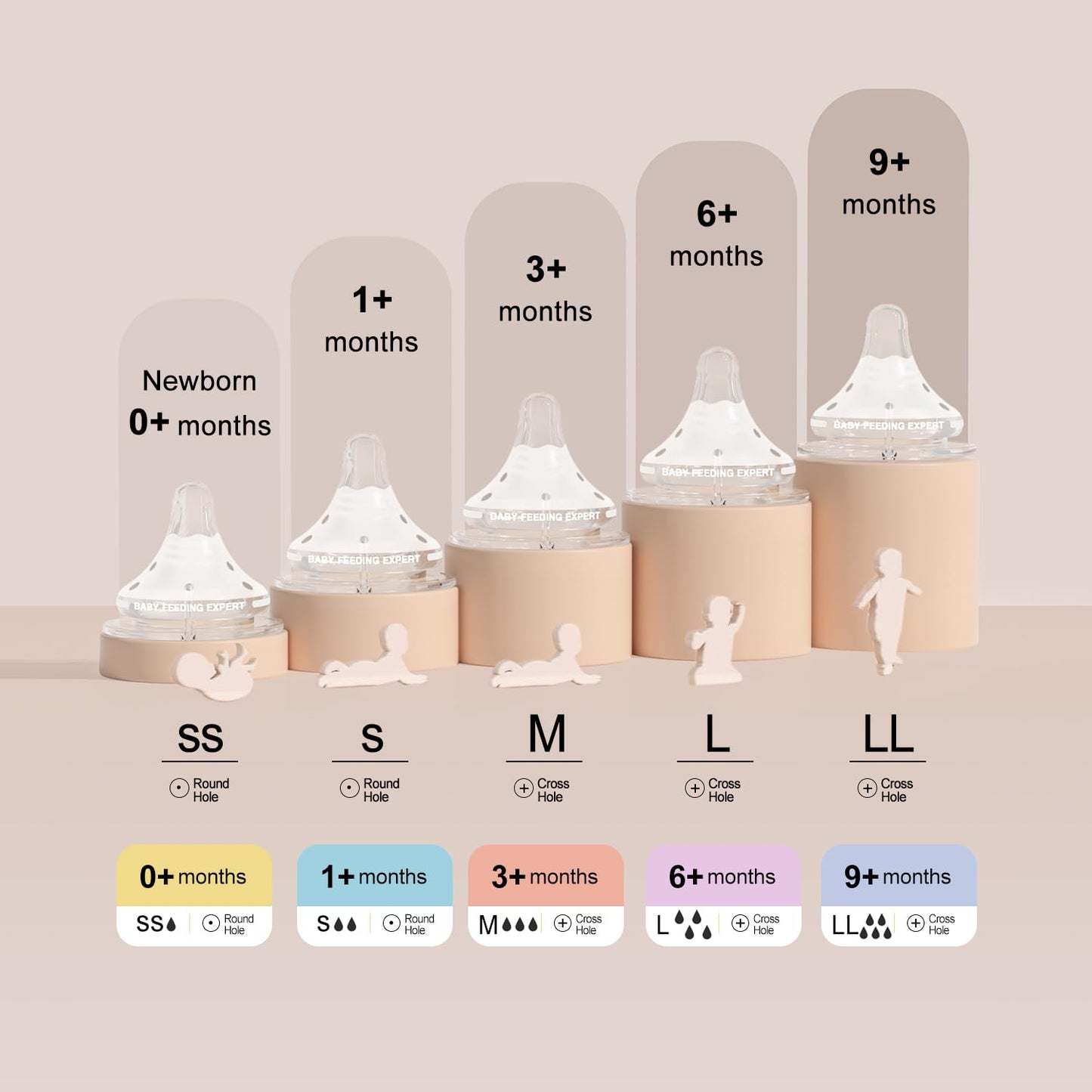 NUMVIM Biberones de vidrio natural Numvim, de flujo suave y extra lento, para recién nacidos con tetina anticólicos, para bebés de 0 meses, 3 paquetes (marrón (8 onzas), 1 unidad (paquete de 3))