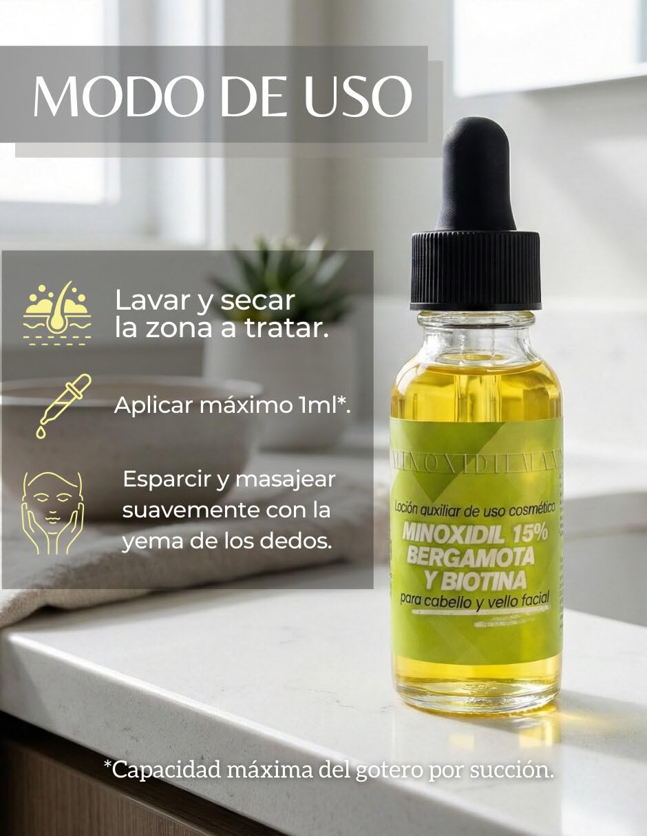 Sistema Exclusivo Patentado MinoxidilMax para Fortalecer Cabello y Barba