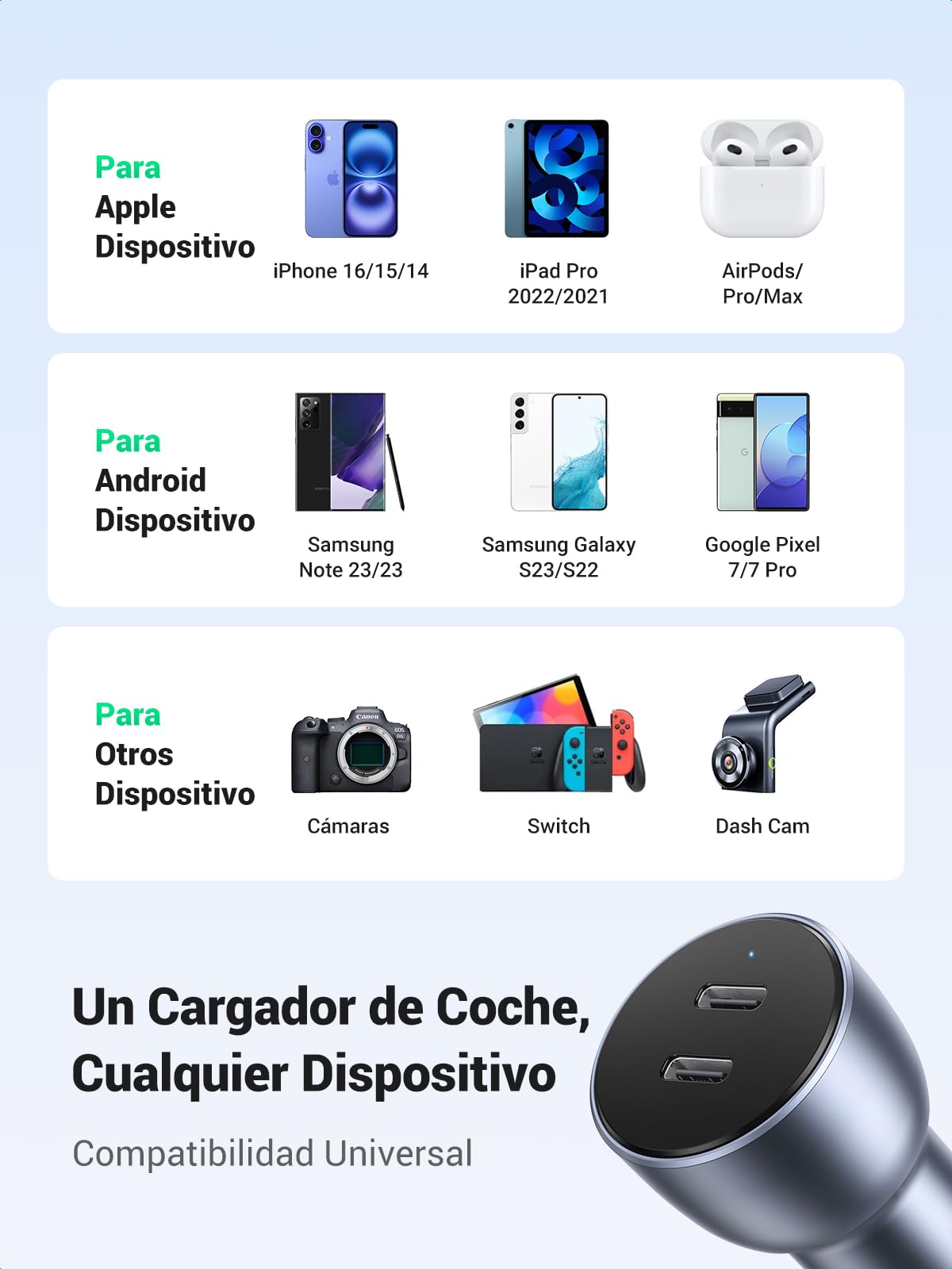UGREEN 40W Cargador Auto USB C con 2 Puertos PD3.0 Carga Rápida, Tipo C Adaptador de Coche Compatible con iPhone 16/15/14/13/12, iPad Pro/Mini/Air, Galaxy S25/S24/S23/S23 Ultra/Note 20, Pixel 9/8/7