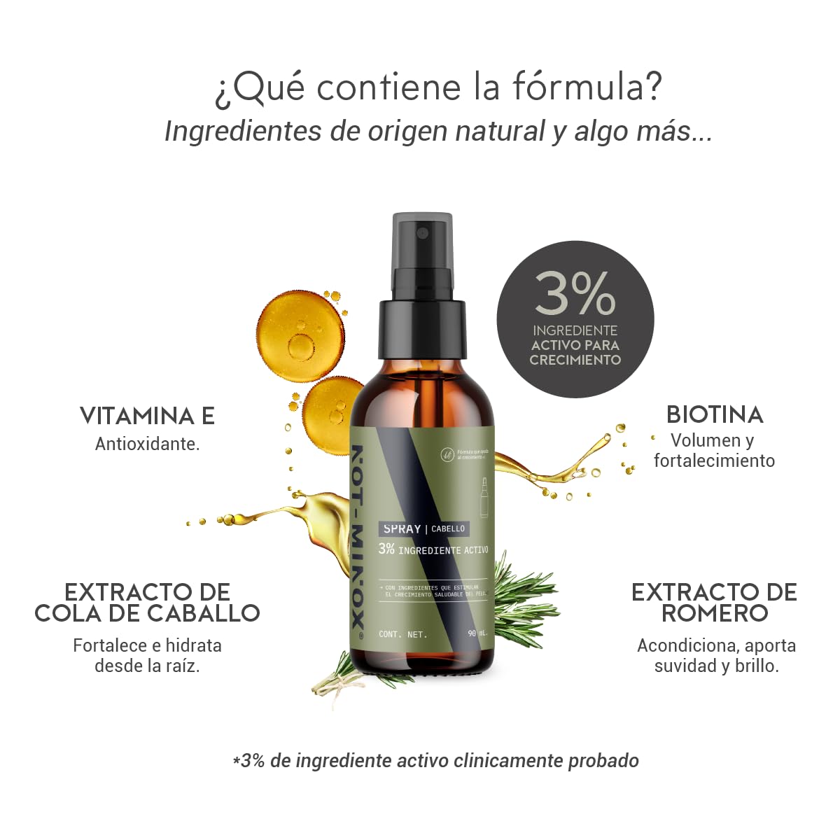 Spray para Crecimiento de Cabello NOT-MINOX 3% Ingrediente Activo con Biotina y Vitamina E