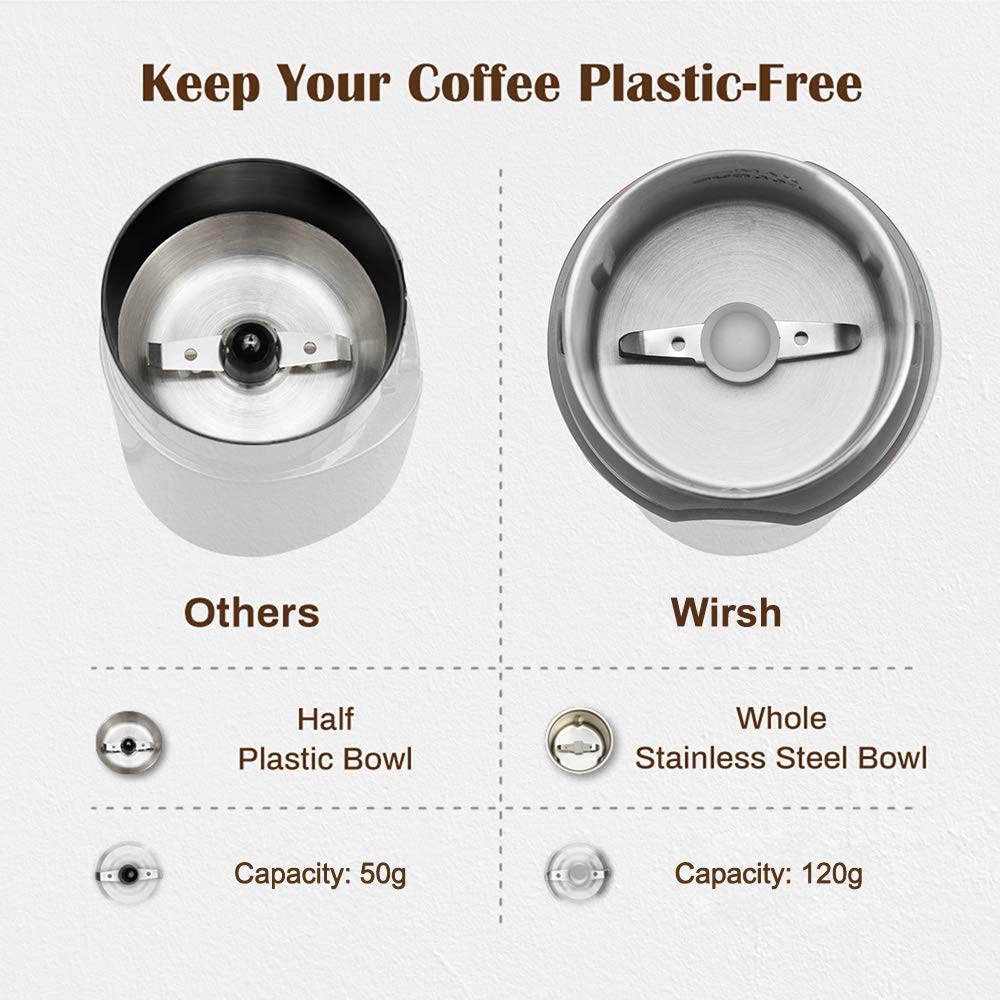 Molinillo Eléctrico de Café y Especias Wirsh Negro con Cuchillas de Acero Inoxidable