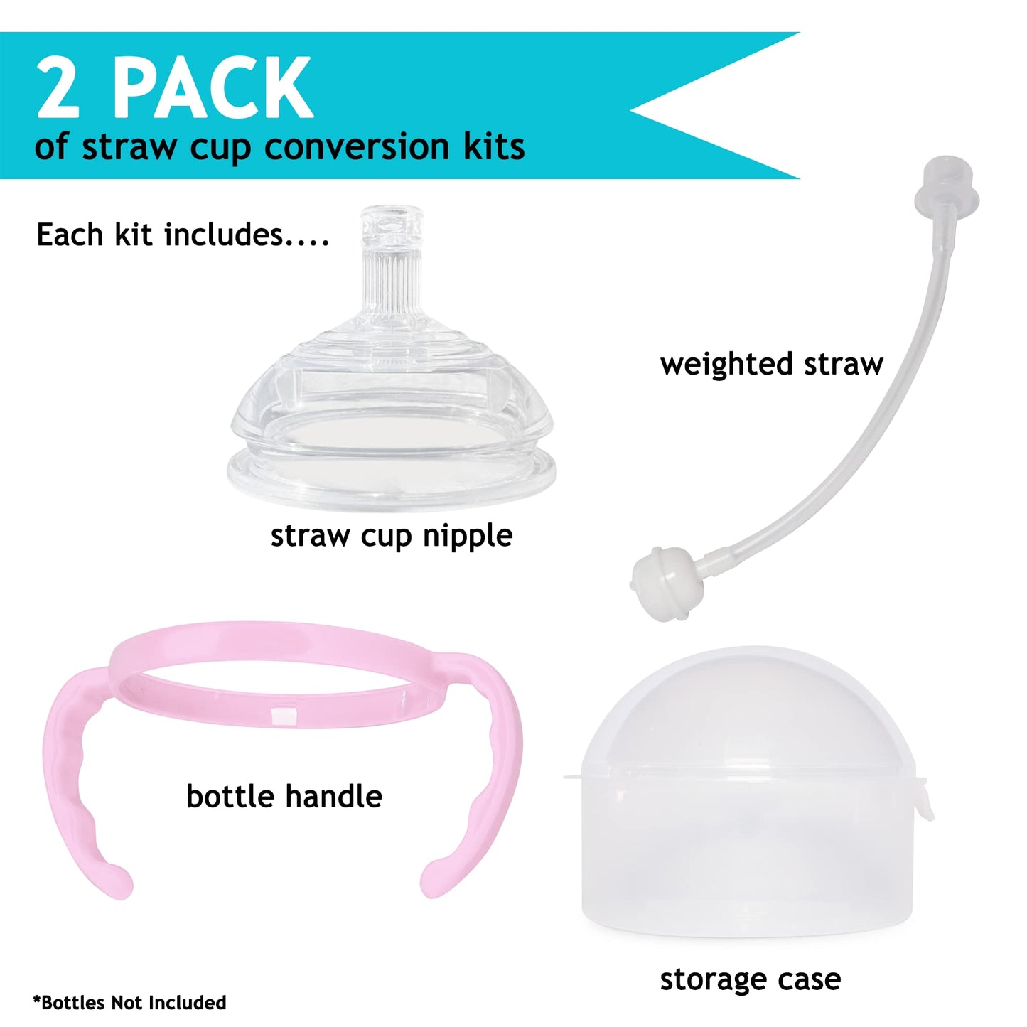 Botabee Kit De Transición De Vaso Con Pajita Para Biberones Comotomo | Kit De Conversión Compatible Con Biberones De 140 Y 227 Ml | Tetina De Silicona Suave Con Tapa De Pajita Y Pajita Con Peso Para A