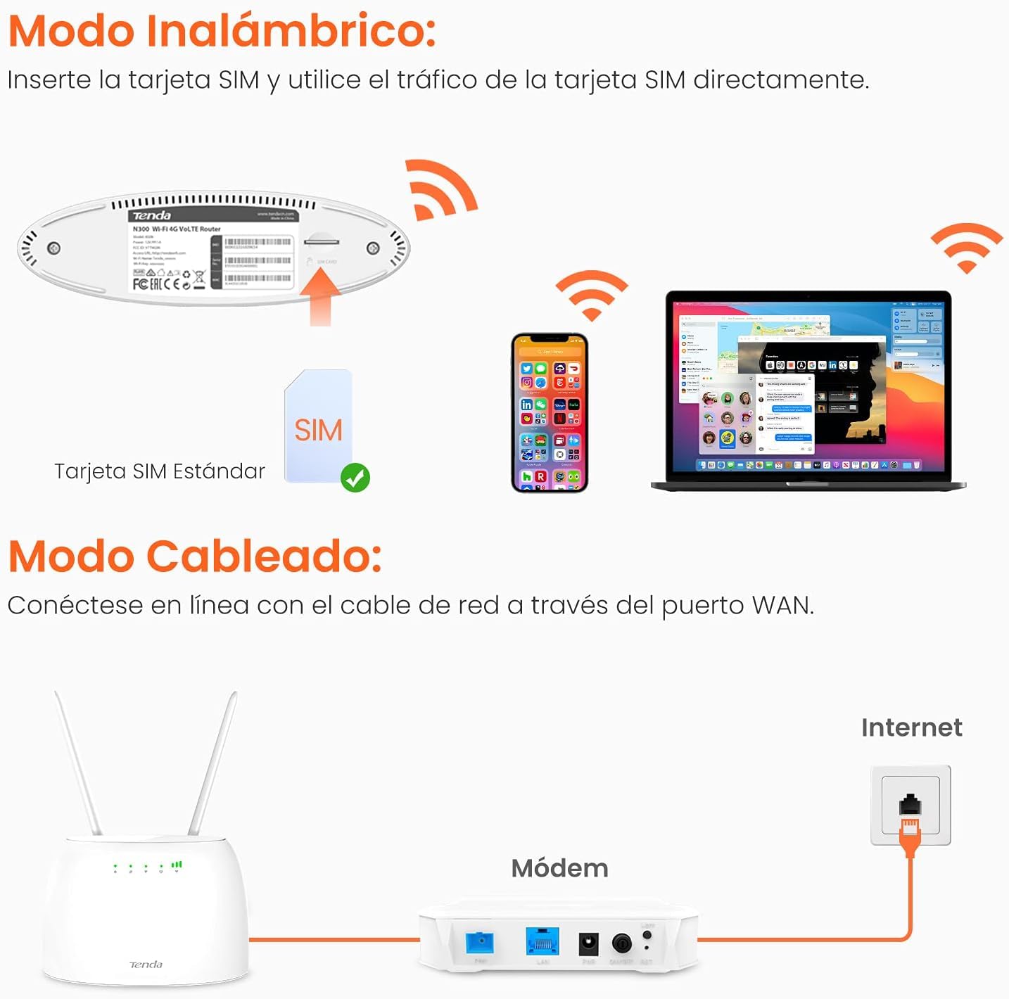 Tenda 4G06 300 Mbps 4G Volte Router Movil Wi-Fi, Ranura para SIM, No Requiere Configuración, Puertos RJ11, Servicio de Voz, 2 Antenas Desmontables, Monitoreo de Tráfico de Datos
