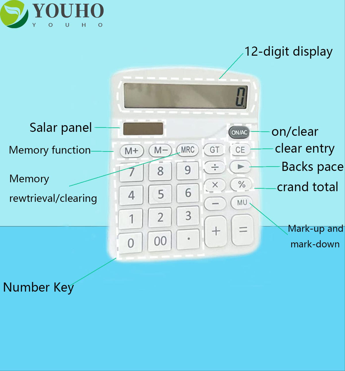 Calculadora Electrónica YOUHO Blanco con Doble Potencia y Pantalla LCD Grande