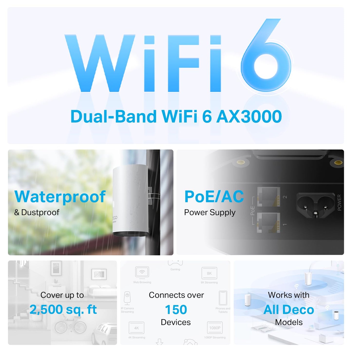 Sistema WiFi 6 Mesh TP-Link Blanco con Roaming Continuo y Puertos Gigabit para Exteriores