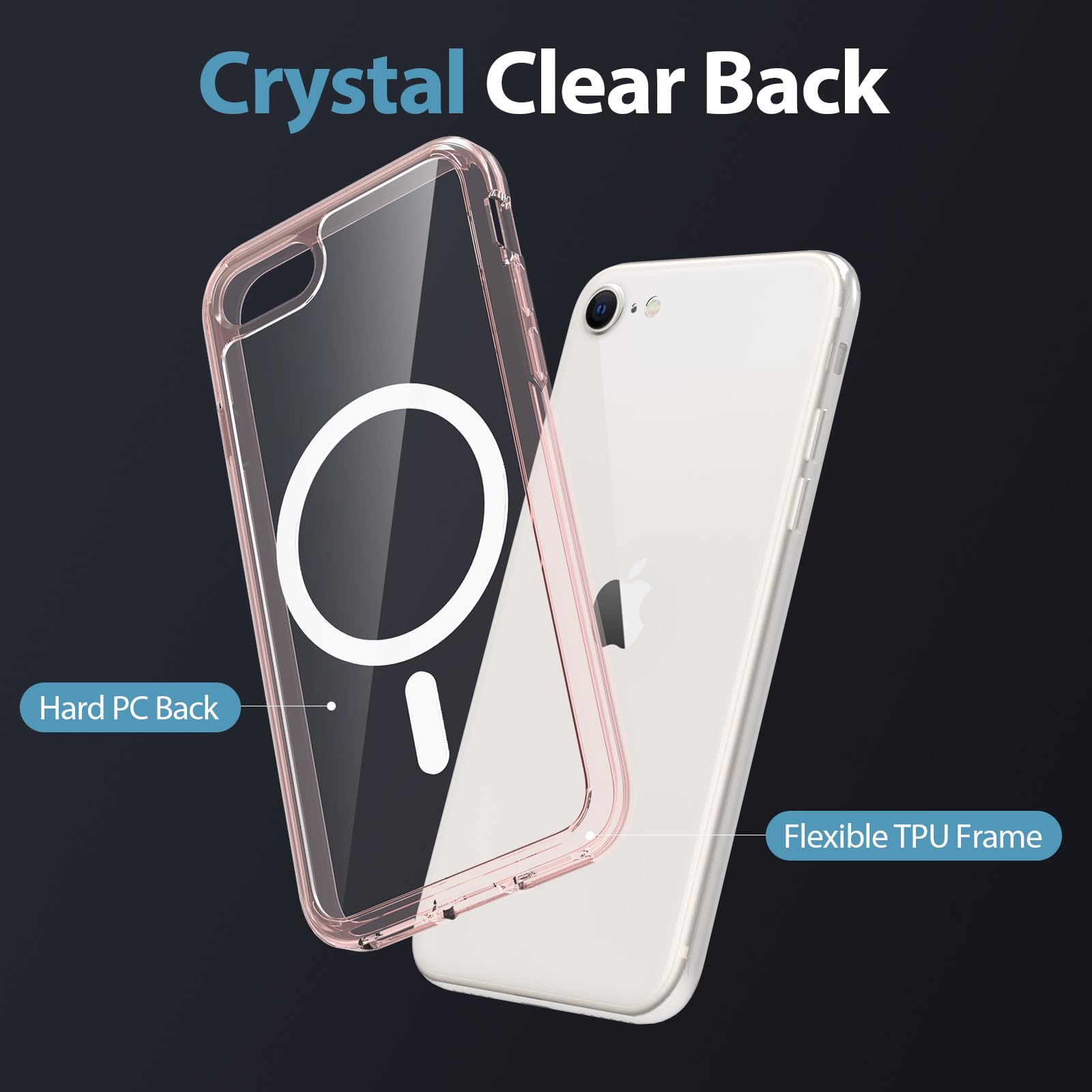 Funda magnética para iPhone SE 2022/2020, funda para iPhone 8/7 [protección contra caídas de grado Mil] [compatible con Magsafe] Funda protectora transparente delgada a prueba de golpes, rosa