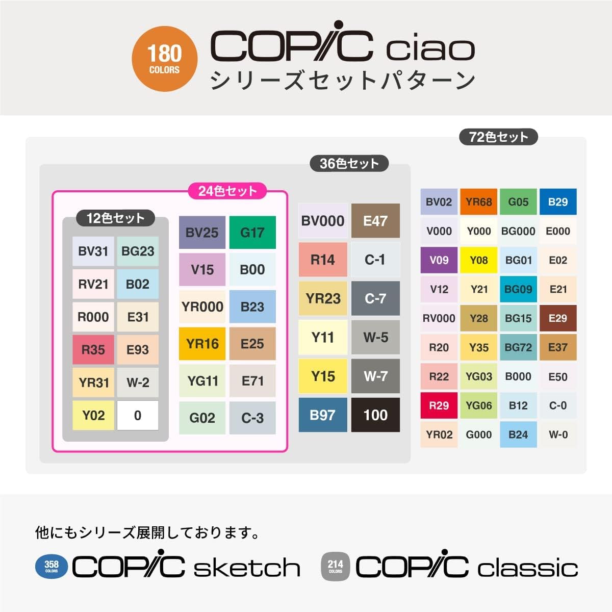 Copic Chao Start - Juego de 36 colores