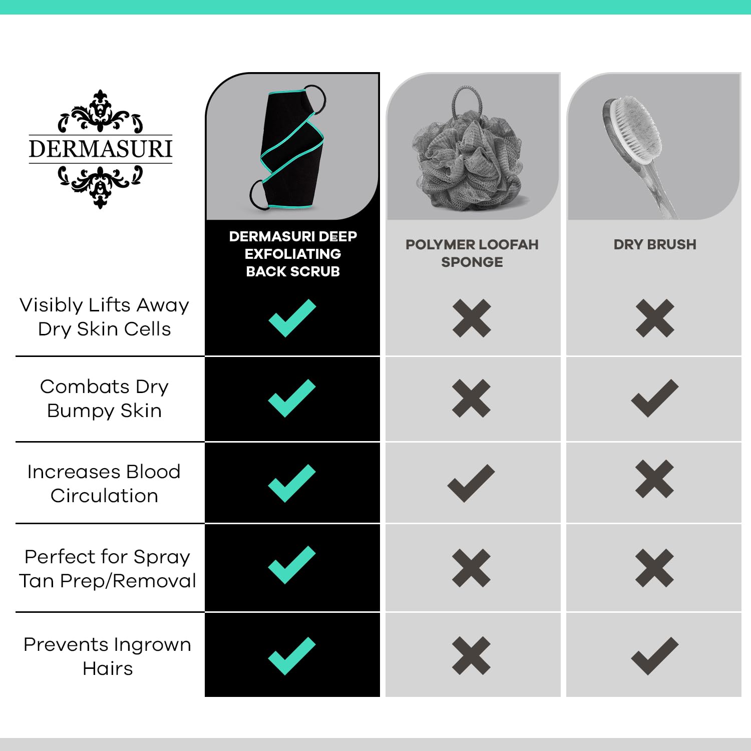 Dermasuri exfoliante profundo de la espalda exfoliante sin productos químicos exfoliación de la espalda exfoliante