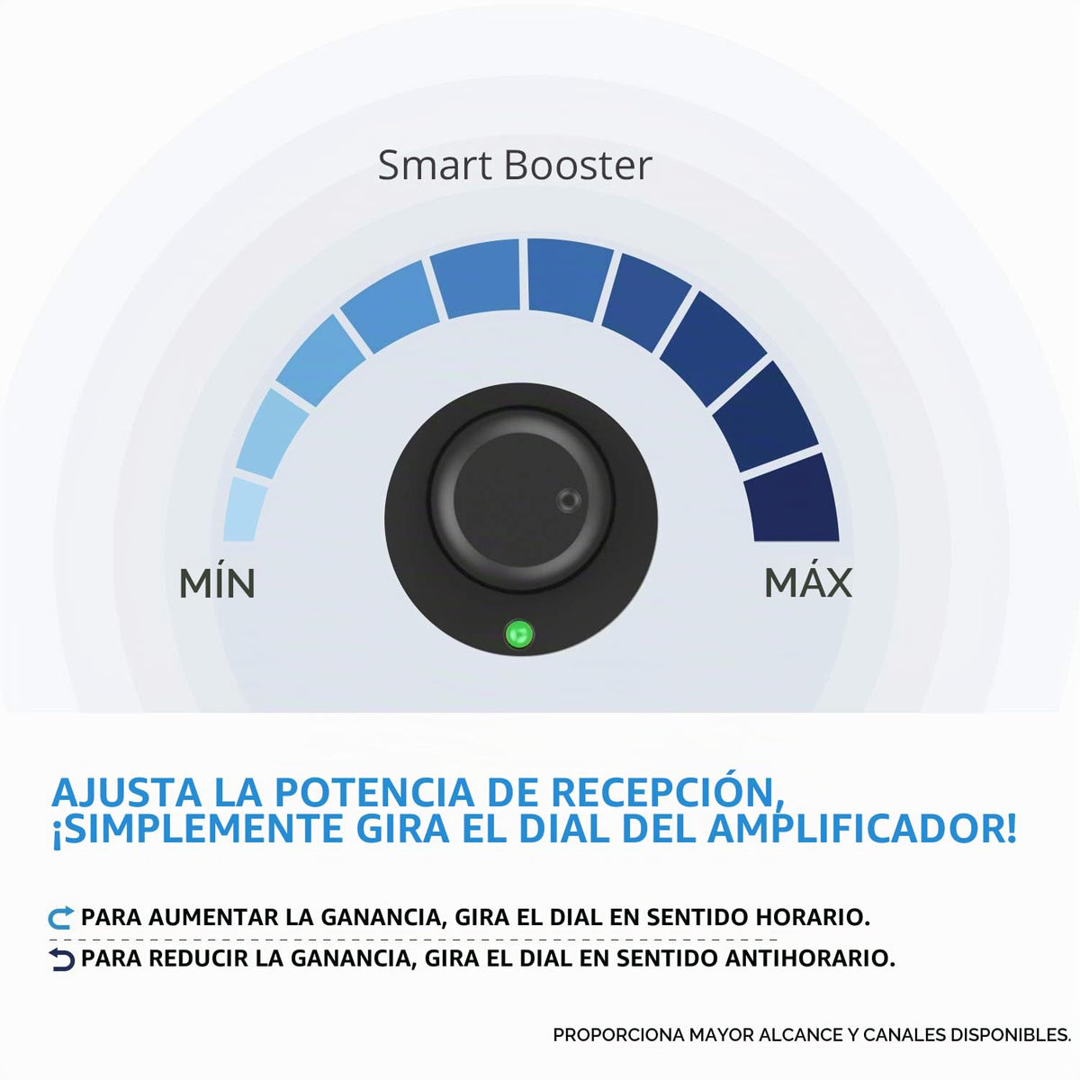 Amplificador Inteligente HDTV ANTOP Negro con Salidas Dobles para TV y Segundo Dispositivo