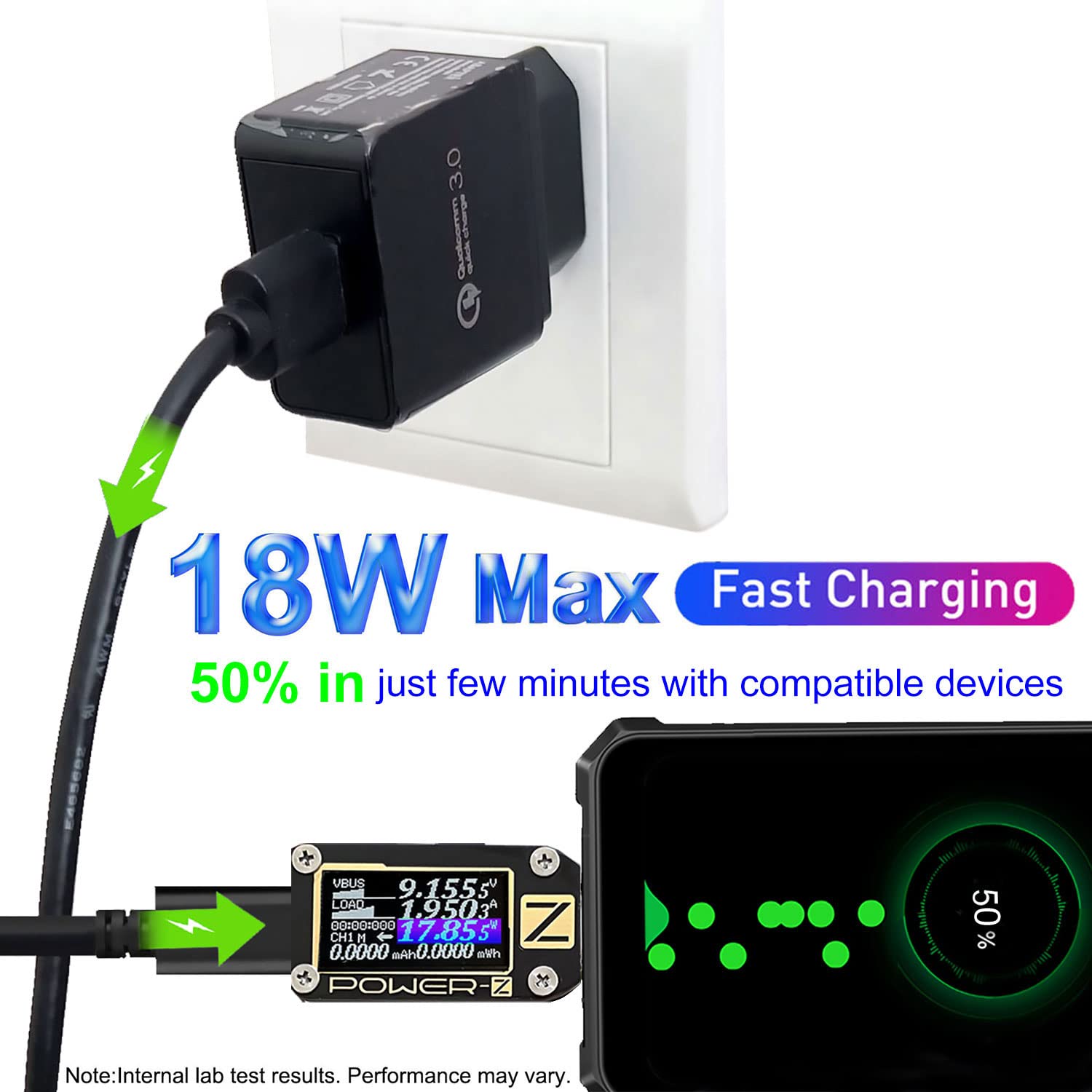 1M Cable USB 3.0 Tipo C Carga Rápida para Oukitel WP10 5G WP5 WP7 WP2 WP1, K13 Pro, WP5000 | Doogee S88 Plus, S86 S59 S58 Pro / S90C / S68 / N100 / S96 S95 Pro / S90 / S80 Lite / S70 Movil Resistente