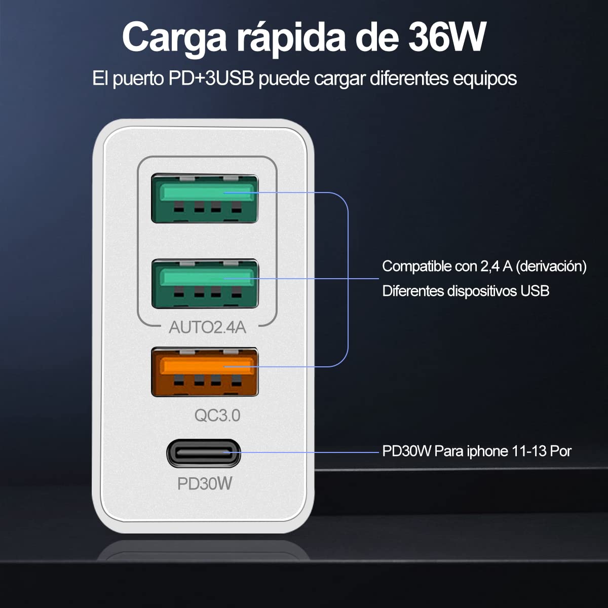 DAQI Cargador de Carga Rápida 36W 4 en 1，36W 4 Puertos de Carga Rápida PD Cargadores de Pared con QC3.0,Bloque de Carga súper rápida, 4 Puertos, Compatible para Celular, Tablet y Laptop y más