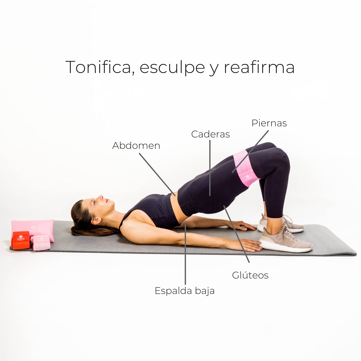 Set de Bandas de Resistencia de Tela Ananda PRO Verde Premium para Ejercicio en Casa y Gym