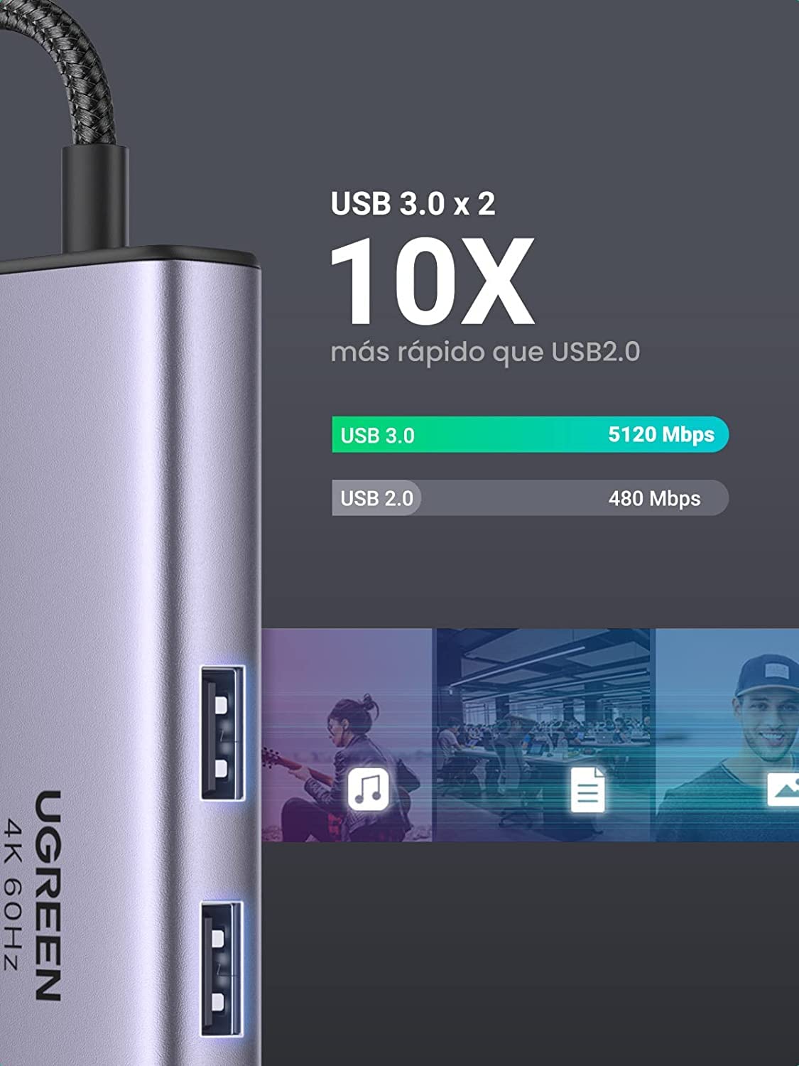 Hub USB C UGREEN Plata 7 en 1 Adaptador a HDMI 4K 60Hz Gigabit Ethernet Carga 100W Lector de Tarjetas SD TF 2 USB 3.0 Compatible con MacBook Pro iPad DELL Switch Steam Deck
