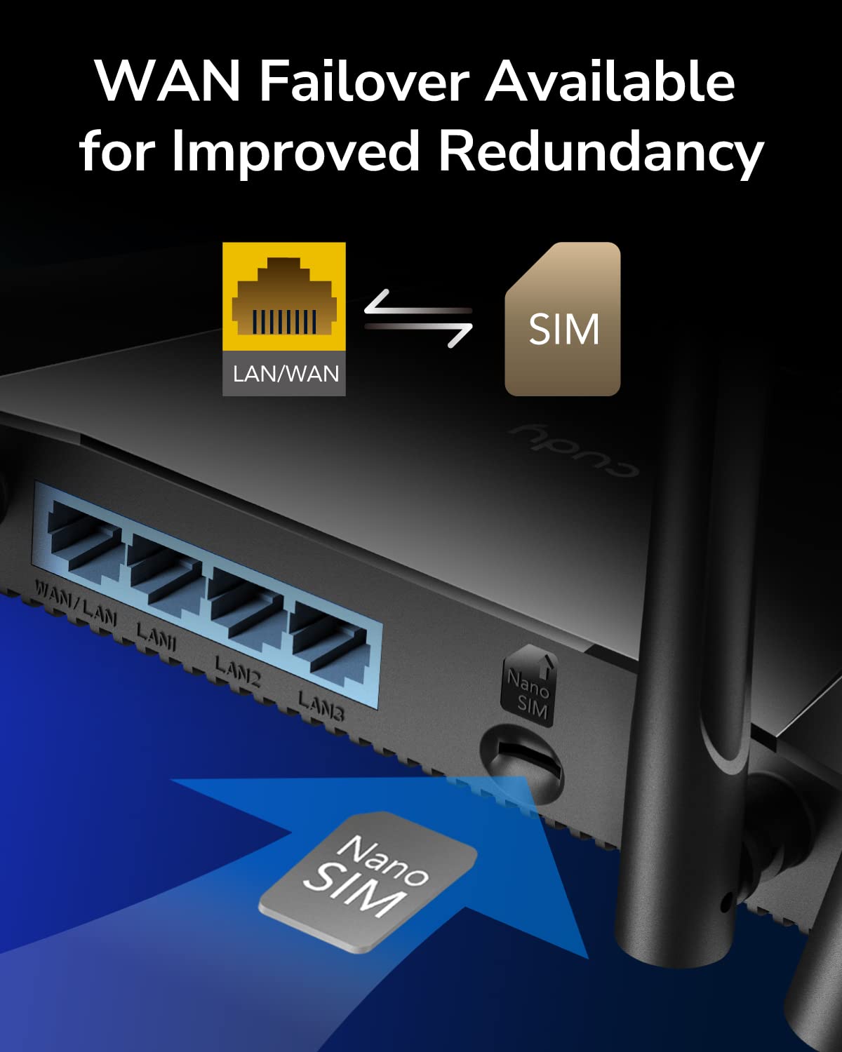 Cudy N300 WiFi desbloqueado 4G LTE Router módem con ranura para tarjeta SIM, WiFi de 300 Mbps, LTE Cat4, EC25-AFX Qualcomm Chipset, 5dBi Antenas de alta ganancia, FDD, DDNS, VPN, Cloudflare, Plug and