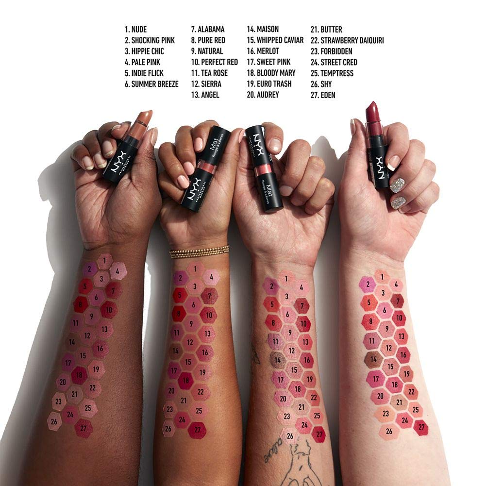 Labial en barra, Matte Lipstick, Nyx Professional Makeup ,Tono Sweet Pink ,4.5g