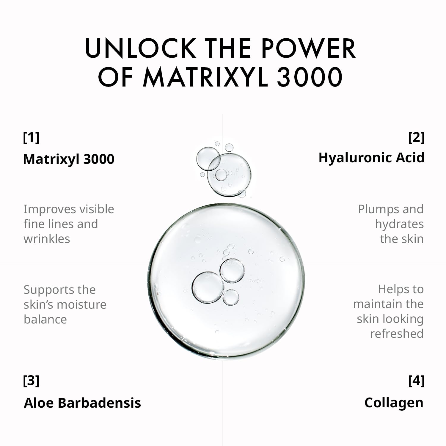 Depology serum