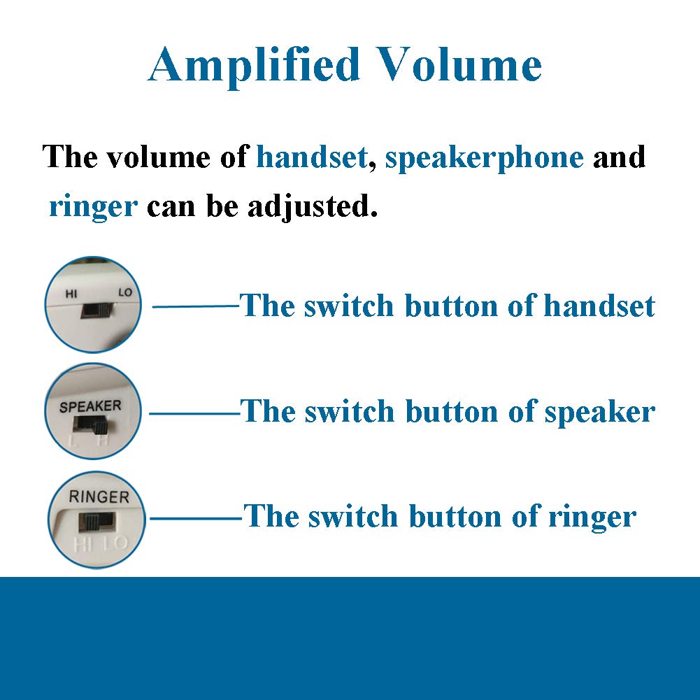 HePesTer P-011 - Teléfono con cable de botón grande para ancianos, teléfono amplificado para personas mayores, teléfono fijo con llaves grandes, teléfono de computadora con altavoz manos libres, funciona en corte de energía para emergencia SOS
