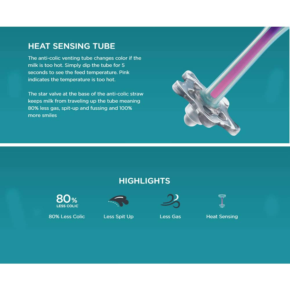 Biberón Anti-Cólicos Tommee Tippee Avanzado Transparente 9 Onzas