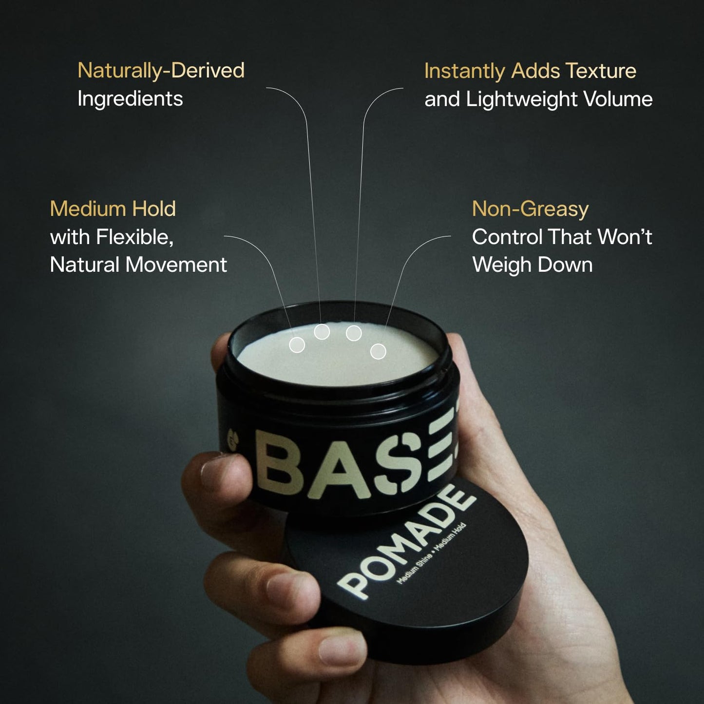 BASED BODYWORKS Pomada Para Hombres Cuidado Capilar De Calidad Con Fijación Media Brillo Y Fragancia Naturales Fácil De Aplicar Y Excelente Para Todo Tipo De Cabello Pomada Hidratante Y Nutr