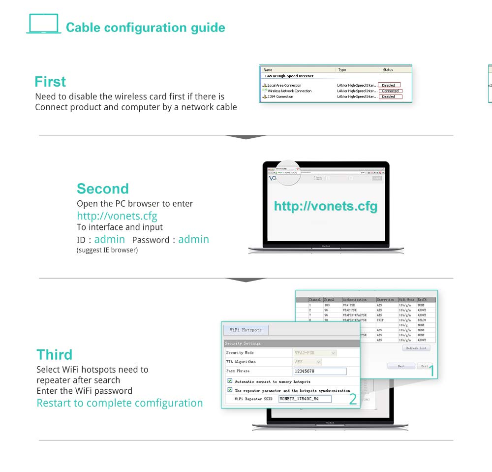 Enrutador WiFi VAR11N-300 Portátil Hotspot Repetidor de Viaje