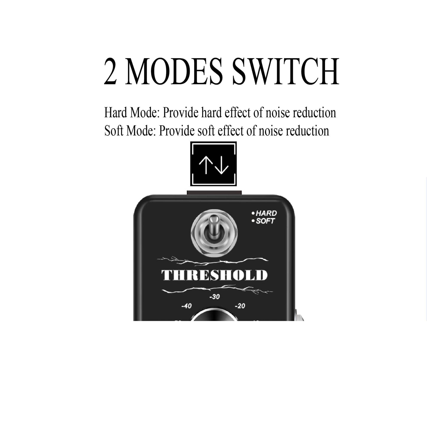 Pedal Noise Gate Suppressor SOOMME Metal con 2 Modos para Guitarras Eléctricas