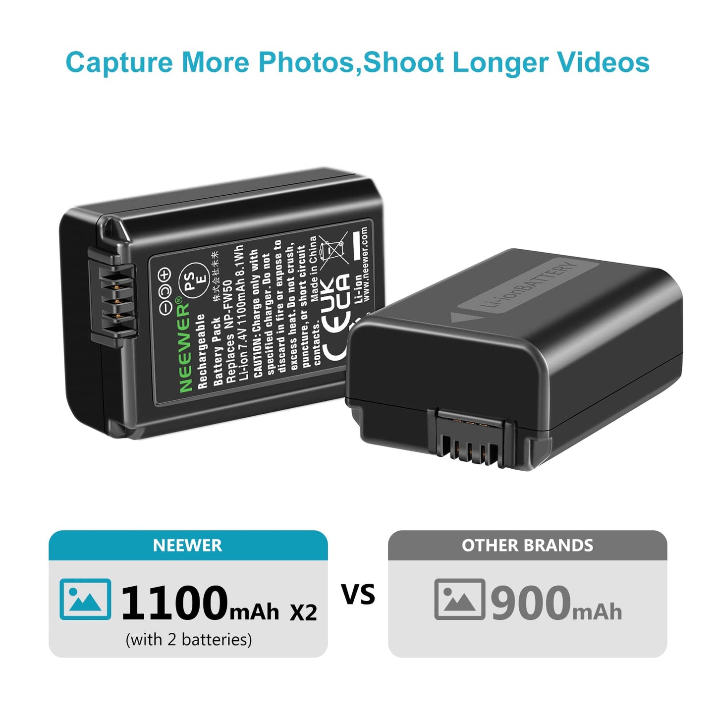 Cargador de Batería para Cámara NEEWER NP-FW50 Sony en Negro con Paquete de 2 Baterías 1100mAh y Cargador Doble Tipo C