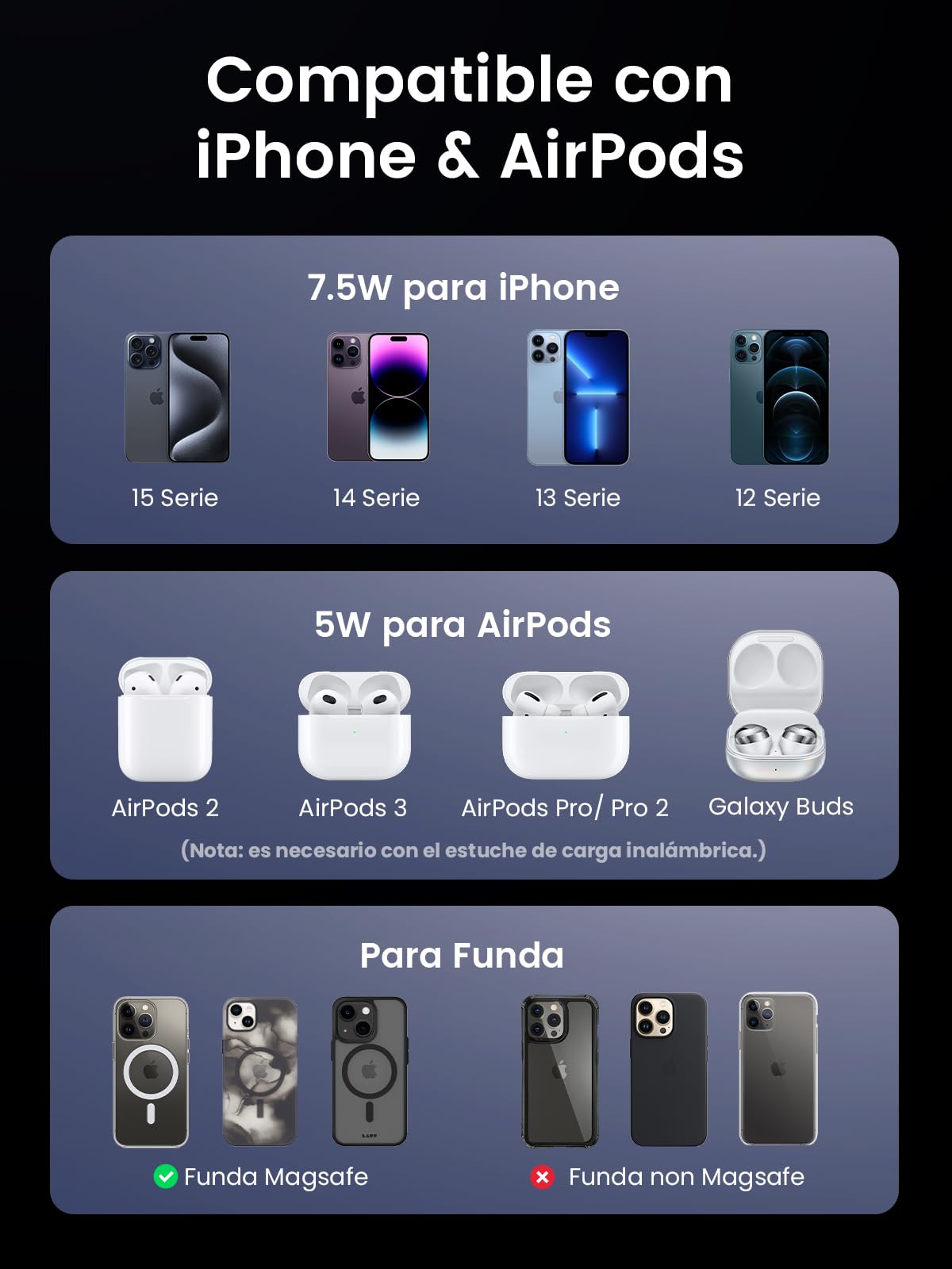 Cargador Inalámbrico Plegable UGREEN Magnética con Carga Rápida Qi para iPhone y AirPods