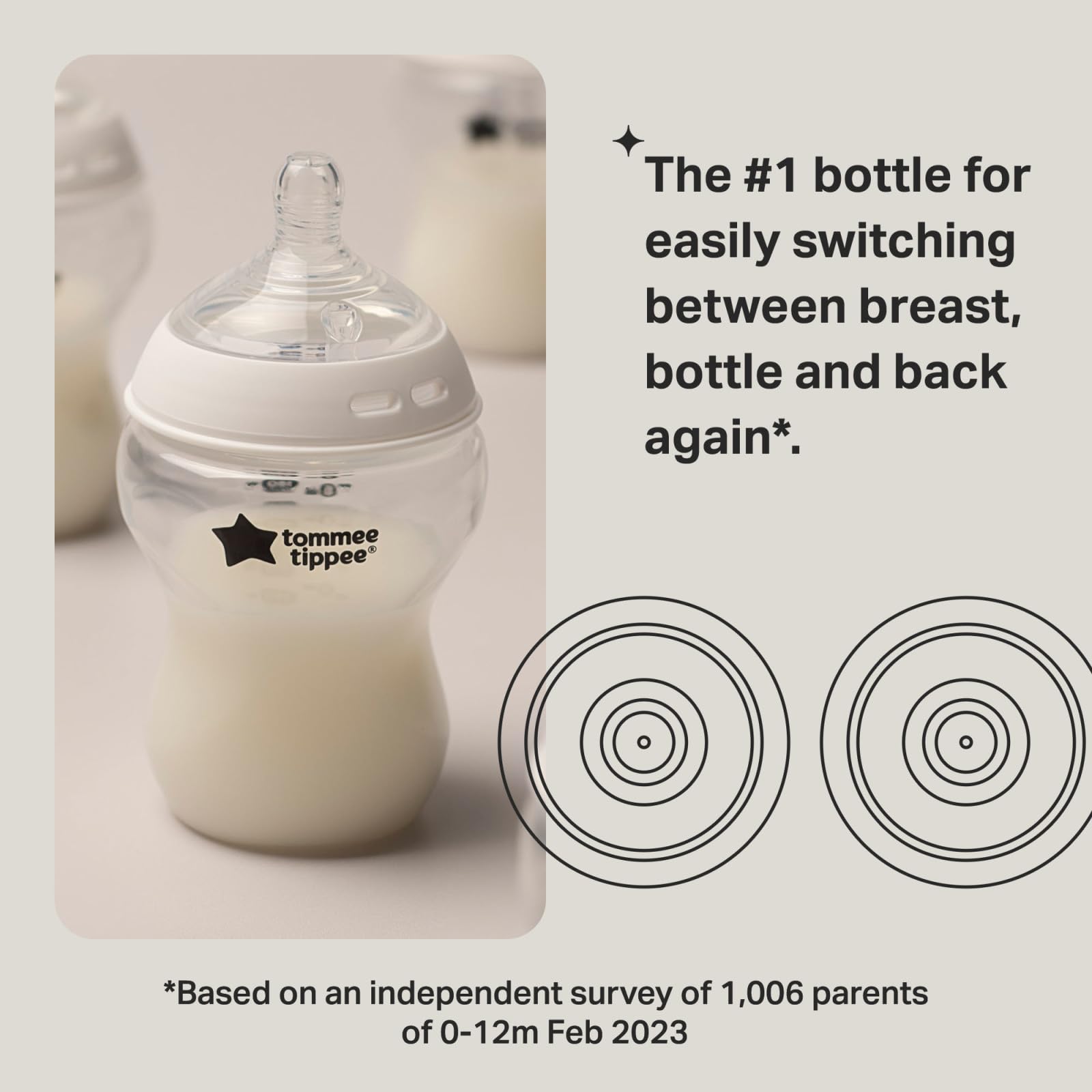 Biberón Tommee Tippee Natural Start Anti-Colic Transparente con Tetina de Flujo Lento para Bebés 0m+ Autoesterilizable Pack de 2