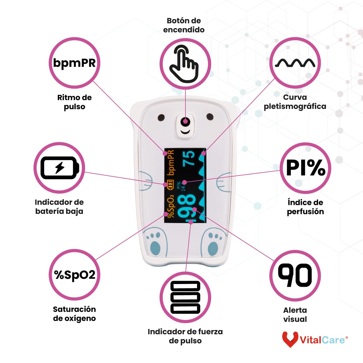 Oxímetro Pediátrico VitalCare Osito Pantalla LED Índice de Perfusión Medición Precisa para Niños y Adultos