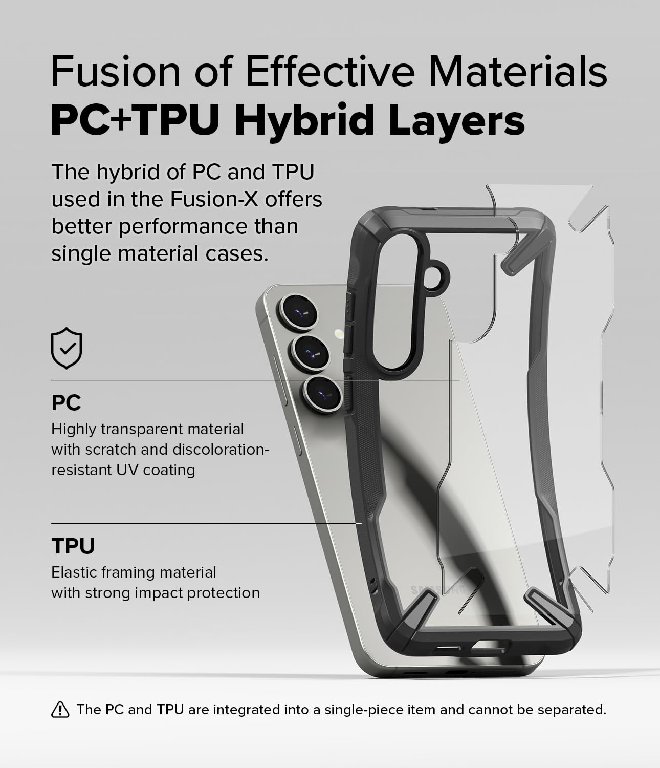 Funda parachoques Ringke Fusion-X Negro Anti-Amarillo Resistente a Impactos Compatible con Samsung Galaxy S24 6.2 Pulgadas (2024)