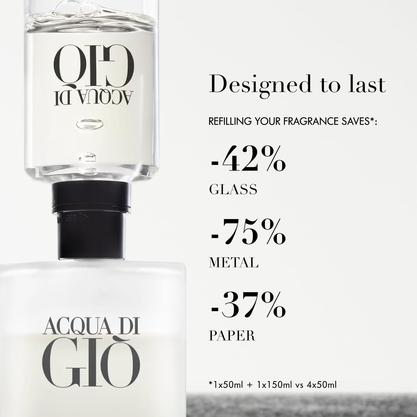 GIORGIO ARMANI - De Acqua Di Gio para hombre. Rocíe 3.4 onzas