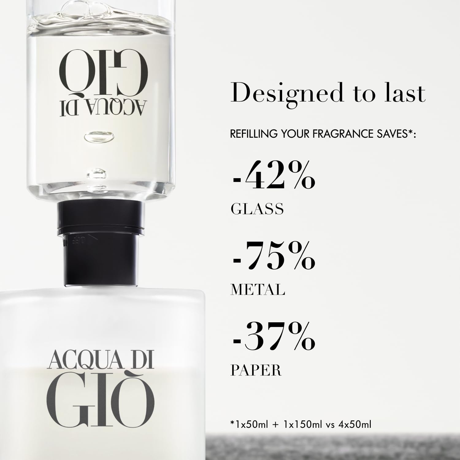 GIORGIO ARMANI - De Acqua Di Gio para hombre. Rocíe 3.4 onzas