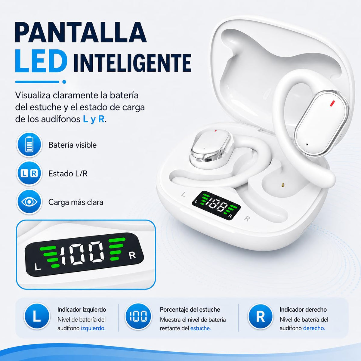 Audífonos Bluetooth Inalámbricos JMHRJKL Negro con Oído Abierto y Transmisión de Sonido Direccional, para Deportistas