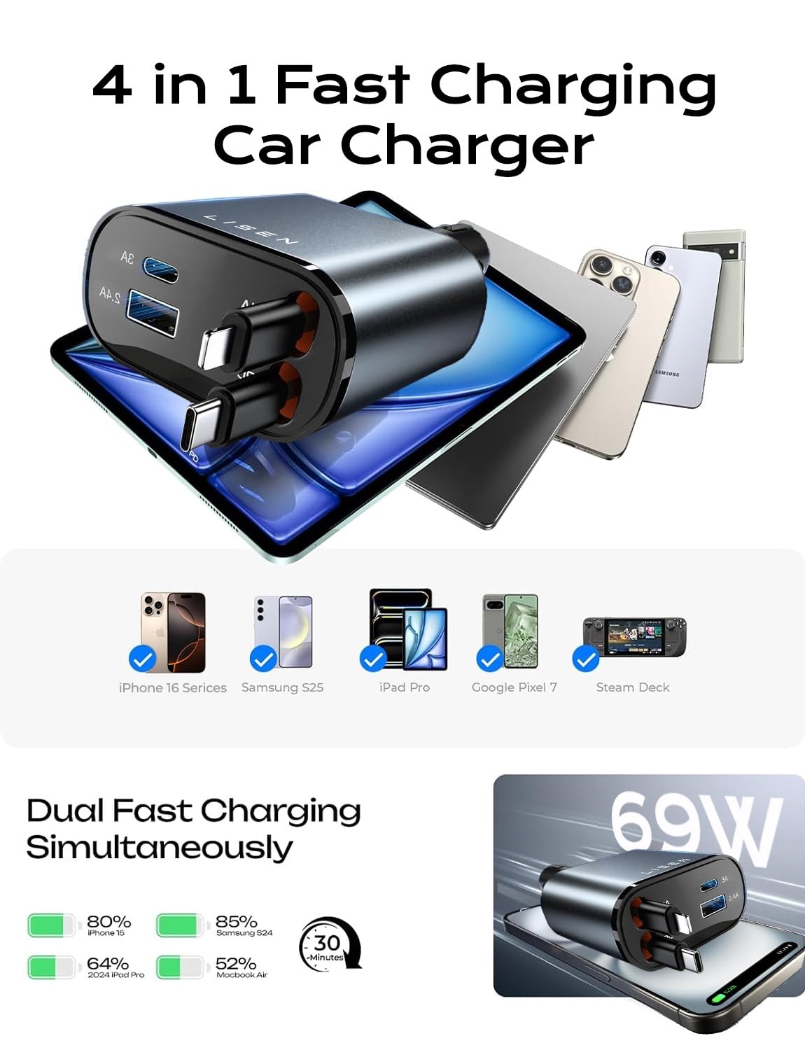 LISEN 69W Cargador para Auto Retráctil [USB 4 en 1] Accesorios para Auto iPhone16 Cargador de Car Carga Rapida, Accesorios iPhone, Compatible con iPhone 16/15/14/13/12, Galaxy S25/S24 Ultra, Xiaomi
