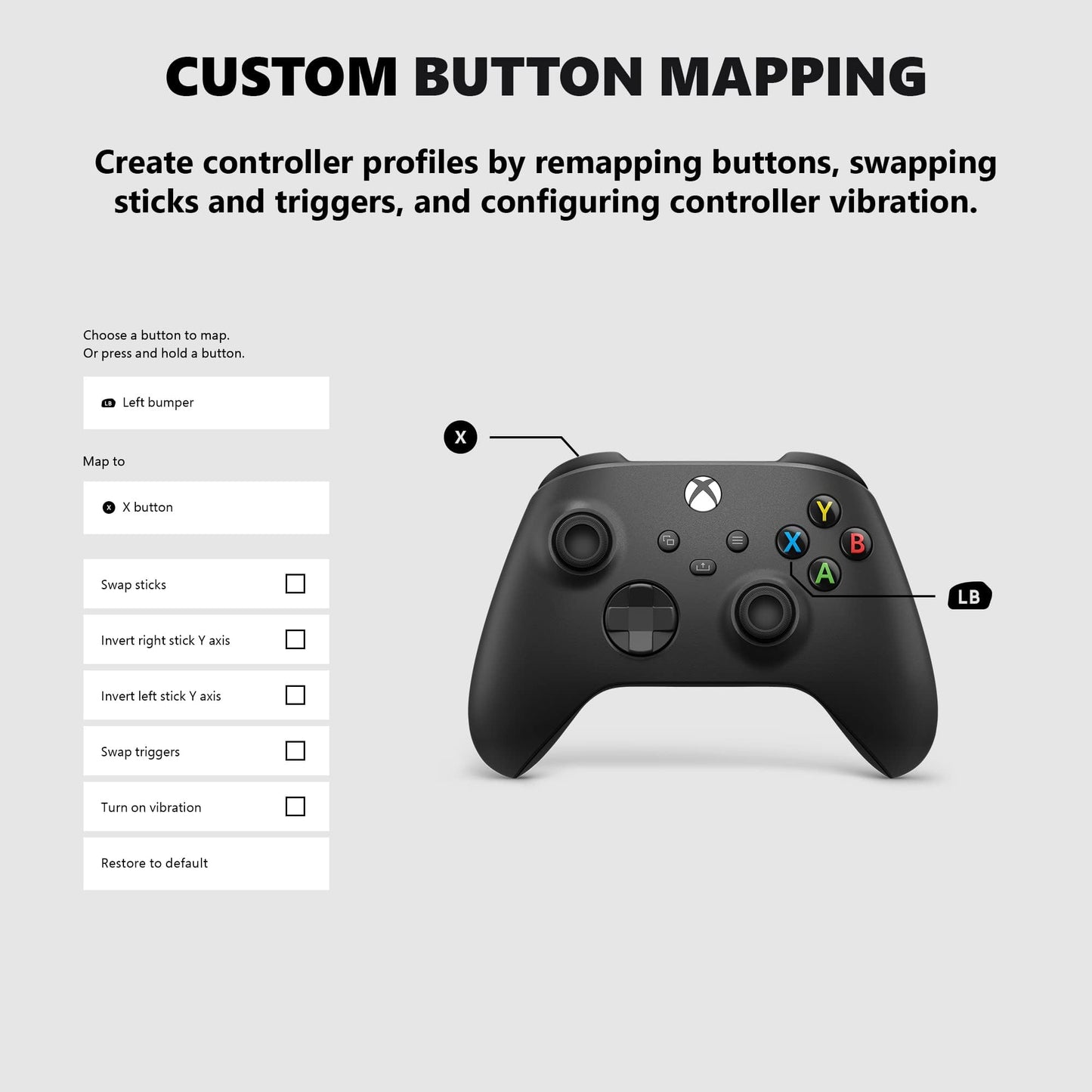 Controlador Xbox Core Microsoft Negro Carbón