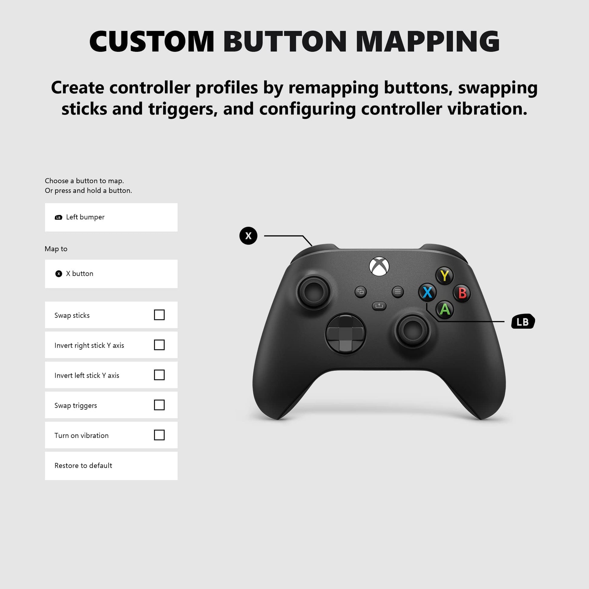 Controlador Xbox Core Microsoft Negro Carbón