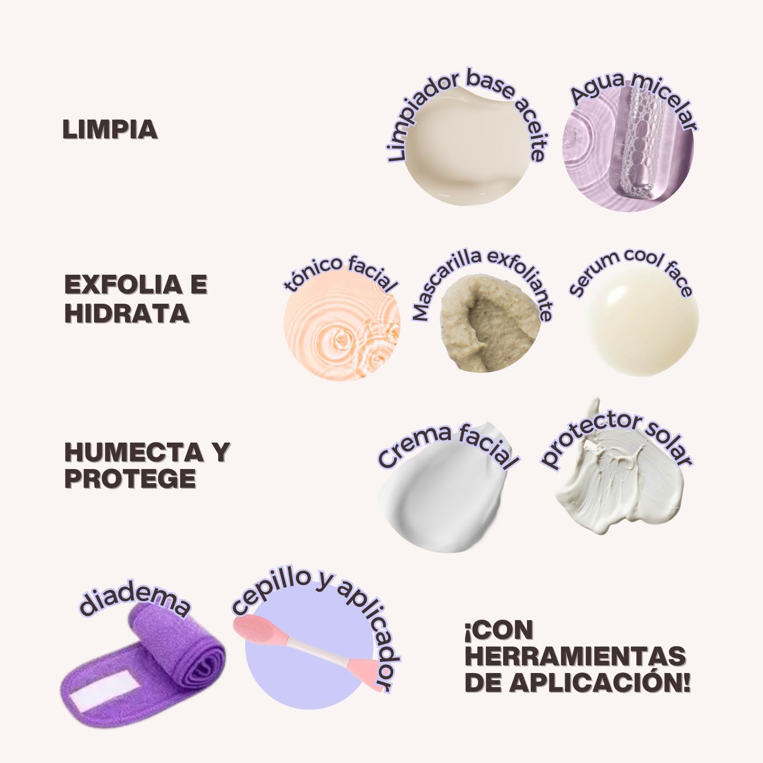 Kit de Skincare NIMBO Jojoba-Ginseng Lavanda para Pre-adolescentes y Adolescentes
