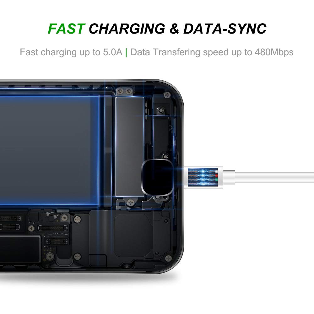 ARGOO Cable USB C a USB A 2.0 Cable Tipo C Carga Rápida y Transmisión de Datos para Huawei P10/P10 Pro,P20/P20 Pro,P30/P30 Pro, Huawei P40 Lite/P40/P40 Pro,Huawei Mate 10/10 Pro, Huawei Mate 20/20 Pro, Huawei Mate 30/Mate 30 Pro, Huawei Y9s, Nova 5T, USB