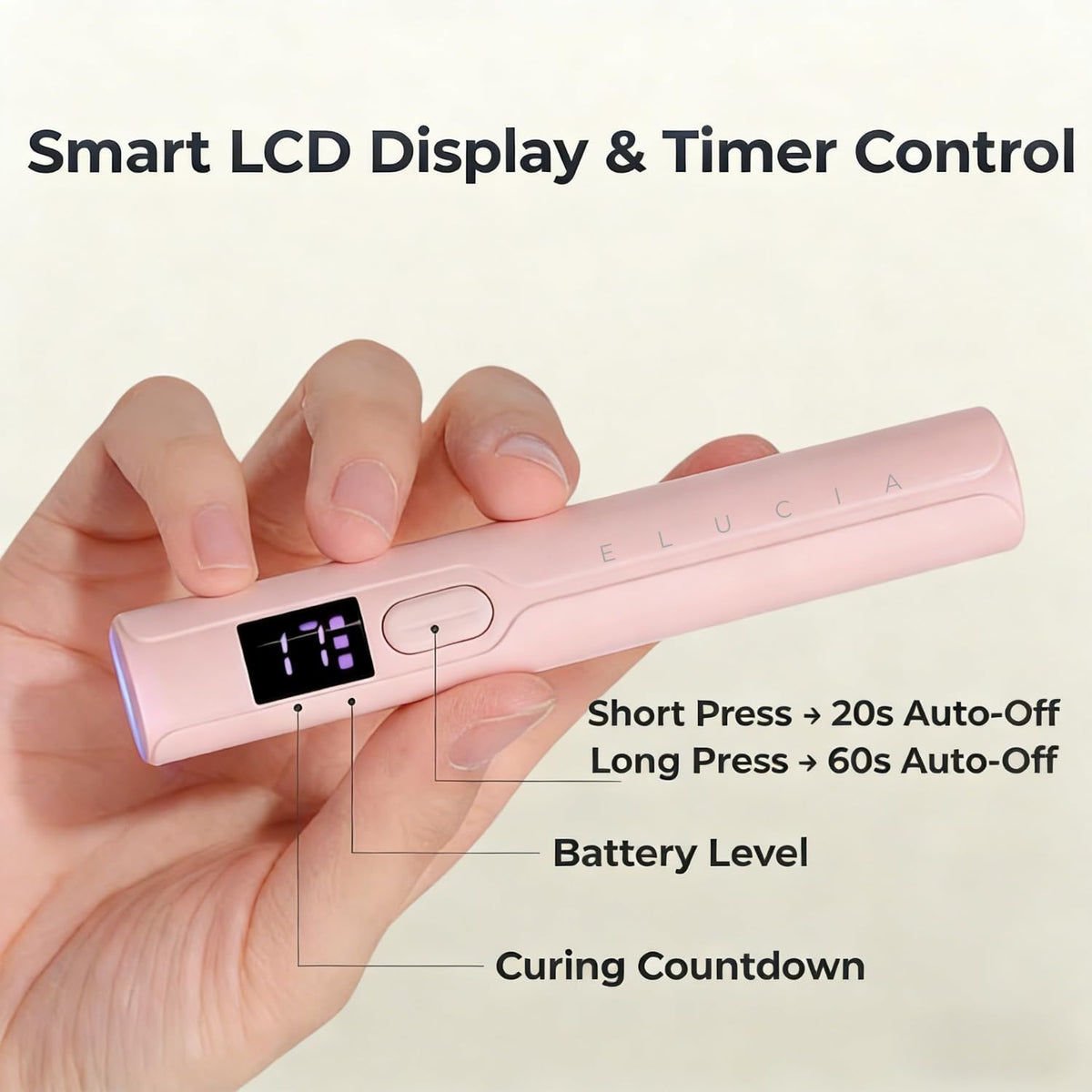 Lámpara UV Portátil ELUCIA Rosa para Uñas de Gel
