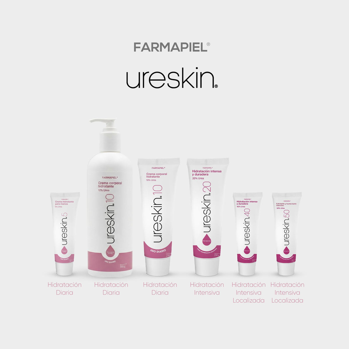 Ureskin Crema Corporal con Urea 10% 250 g