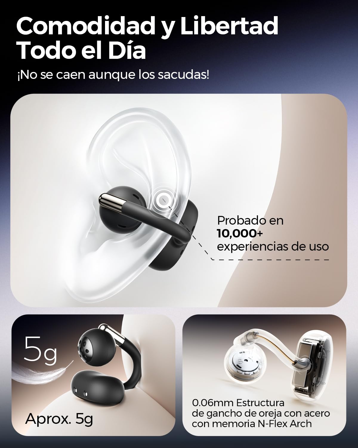 Audífonos Inalámbricos SoundPEATS Open Ear Bluetooth 6.0 Negro