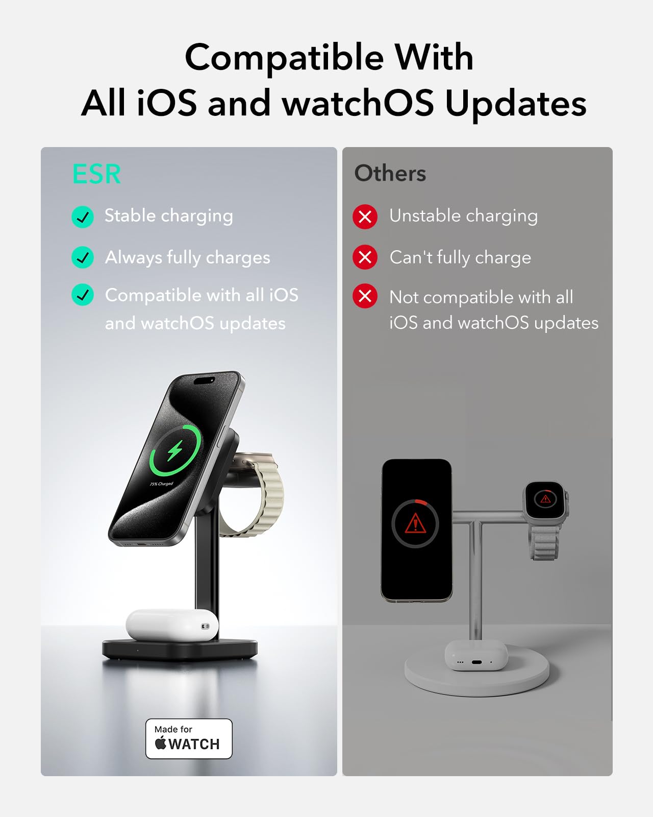 ESR Estación de carga inalámbrica 3 en 1 para Apple [certificado] Cargador portátil Apple Watch y soporte de cargador MagSafe, cargador inalámbrico para múltiples dispositivos iPhone 17/16/15/14/13/12